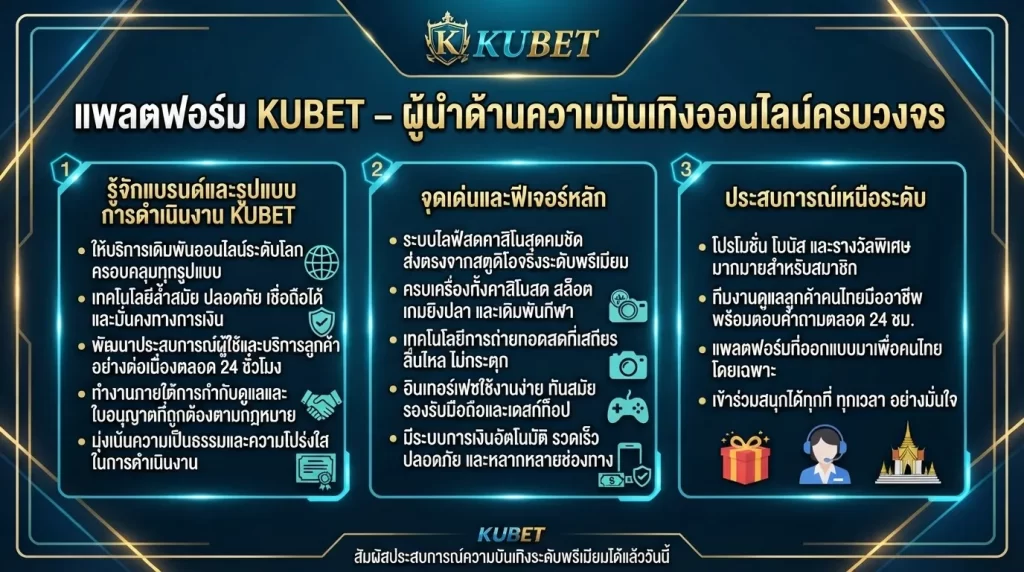 จุดเด่นและฟีเจอร์หลักของ KUBET